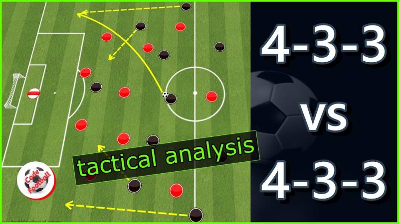 4-3-3 Là Gì?
